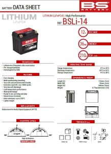 BS AKUMULATOR LITOWO-JONOWY ZE WSKAŹNIKIEM NAŁADOWANIA LIFEPO4 BSLI-14 (114X70X105) (210A,36WH,3AH) (4) HONDA CRF 1100 AFRICA TWIN '20-23 (OEM: HY110)