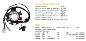 DZE UZWOJENIE ALTERNATORA STATOR YAMAHA YFM 350 BIG BEAR '89-'94; WARRIOR '87-'95 (ESG432) (OEM-3HN-85510-20-00)