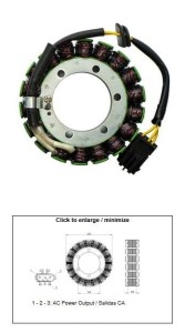 DZE UZWOJENIE ALTERNATORA STATOR BMW F 650GS '08-'12; F 700GS '12-'17; F 800R '10-'18; F 800ST '07-'12; F 800GT '13-'18; F 800GS ADVENTURE '13-'17