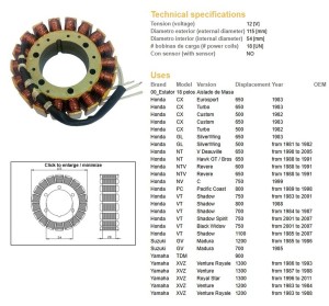 DZE UZWOJENIE ALTERNATORA STATOR HONDA CX 500/650 '82-'83; GL 500/650 '81-'83; NT 650 DEAUVILLE '88-'05; NTV 650 REVERE '88-'91; VT 700/750/1100 '84-'07; SUZUKI 1200 MADURA '85-'86; YAMAHA XVZ 1200/1300 VENTURE '83-'11