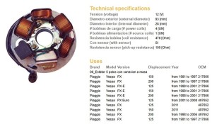 DZE UZWOJENIE ALTERNATORA STATOR PIAGGIO VESPA PX 150/200 '81-'97; PX-E 125/150/200 '98-'01; PX 125 '81-'97 (OEM 217866;497652)