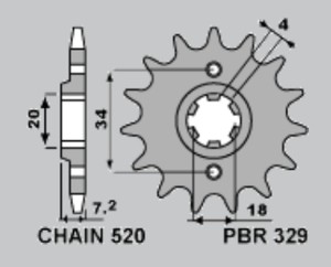 PBR WYPRZEDAZ ZĘBATKA PRZEDNIA 329 14 18NC AJP PR3 200 ENDURO '09-'15, HONDA CA 125 REBEL '95-'01, MBX 125F '84-'85, MTX 125R '83-'94, NS 125F '85-'90, NSR 125F '89-'92, MTX 200RW '83-'86 (JTF25914) (ŁAŃC. 520) (MADE IN ITALY)