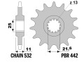 9f07f1155bacd029996dda9553c6b02b