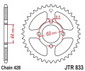 86349e89a29529d048abaeb627d14750