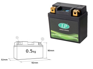 LANDPORT AKUMULATOR LITOWO-JONOWY LIFEPO4 LFP01 (ML LFP01) (92X52X90) (25,6 WH) - ODPOWIEDNIK OEM KTM, HUSQVARNA (WAGA 500G) (10)